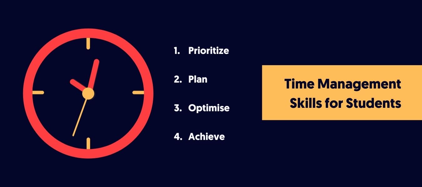 Time Management Skills and Techniques for Students